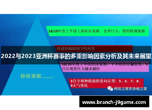 2022与2023亚洲杯赛事的多重影响因素分析及其未来展望