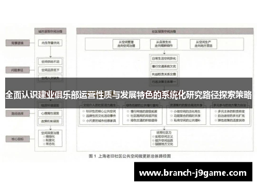 全面认识建业俱乐部运营性质与发展特色的系统化研究路径探索策略