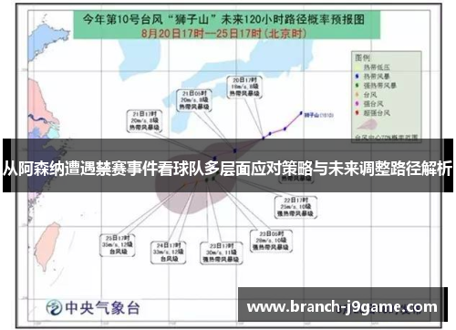 从阿森纳遭遇禁赛事件看球队多层面应对策略与未来调整路径解析
