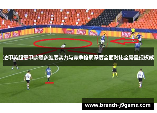 法甲英超意甲欧冠多维度实力与竞争格局深度全面对比全景呈现权威