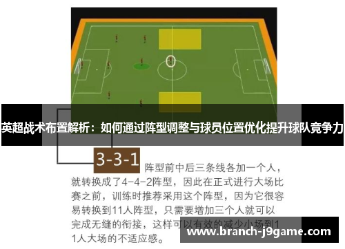 英超战术布置解析：如何通过阵型调整与球员位置优化提升球队竞争力
