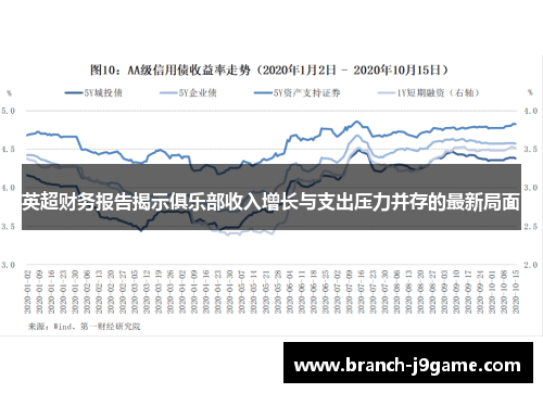 英超财务报告揭示俱乐部收入增长与支出压力并存的最新局面