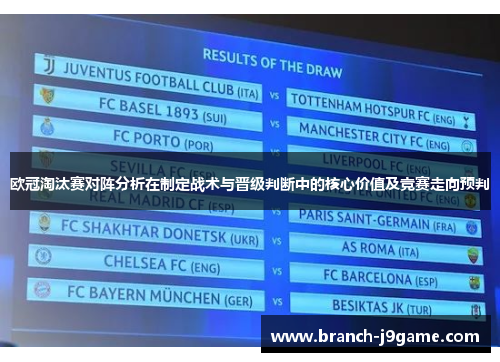 欧冠淘汰赛对阵分析在制定战术与晋级判断中的核心价值及竞赛走向预判