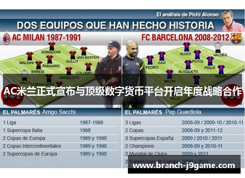 AC米兰正式宣布与顶级数字货币平台开启年度战略合作
